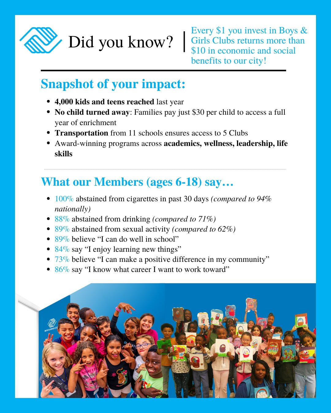 Web Graphic Annual Campaign Web Graphic Annual Campaign